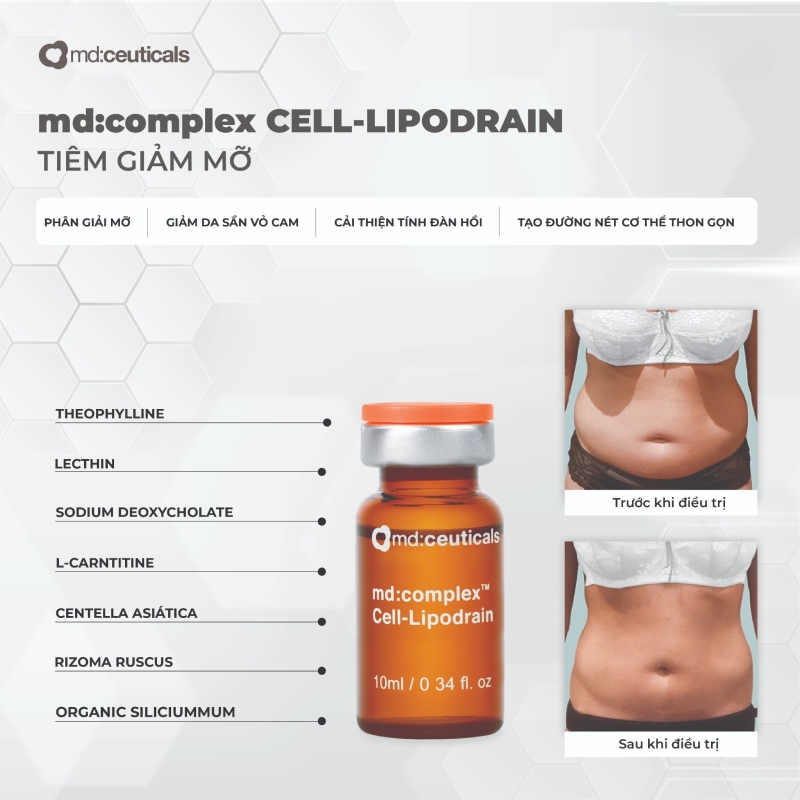 Md:Ceuticals Complex Cell-Lipodrain CX _ Tinh chất meso giảm mỡ toàn thân